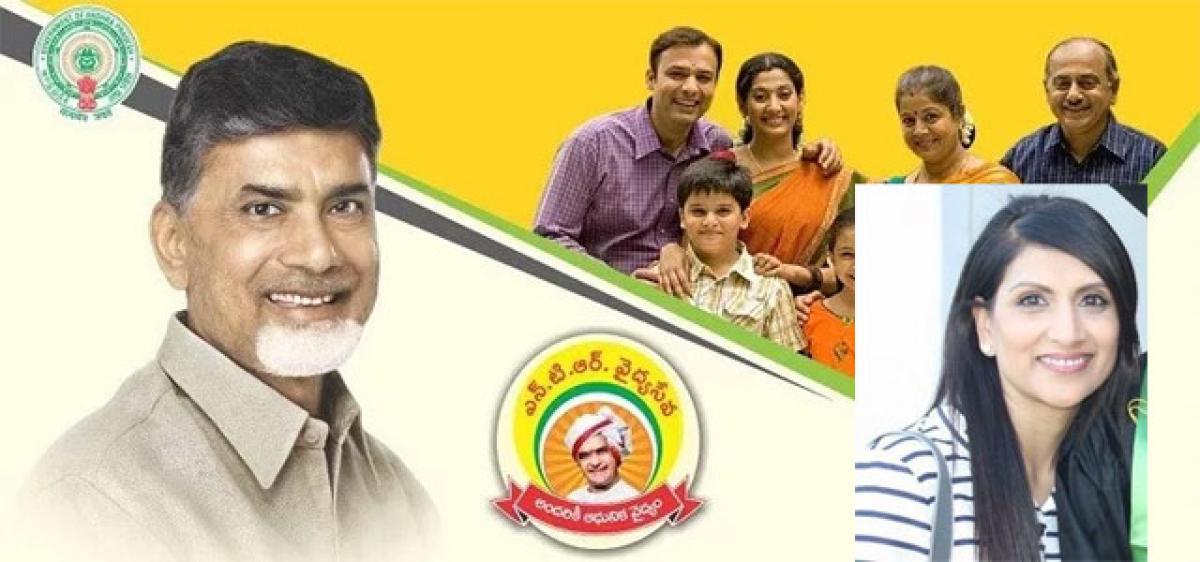 Image result for ap nri insurance