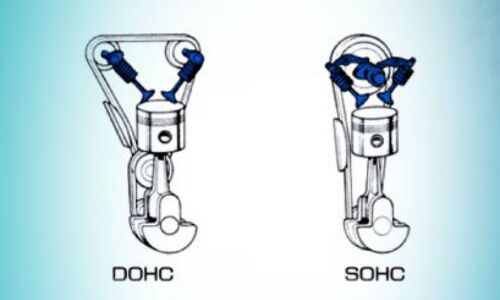 SOHC vs DOHC Engines: Differences Explained